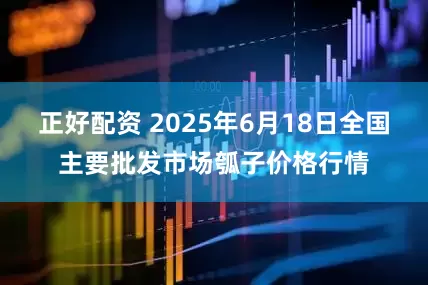 正好配资 2025年6月18日全国主要批发市场瓠子价格行情