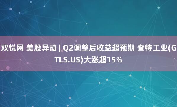 双悦网 美股异动 | Q2调整后收益超预期 查特工业(GTLS.US)大涨超15%
